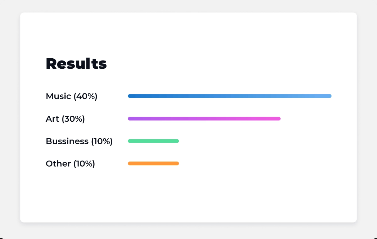 finalResultImage