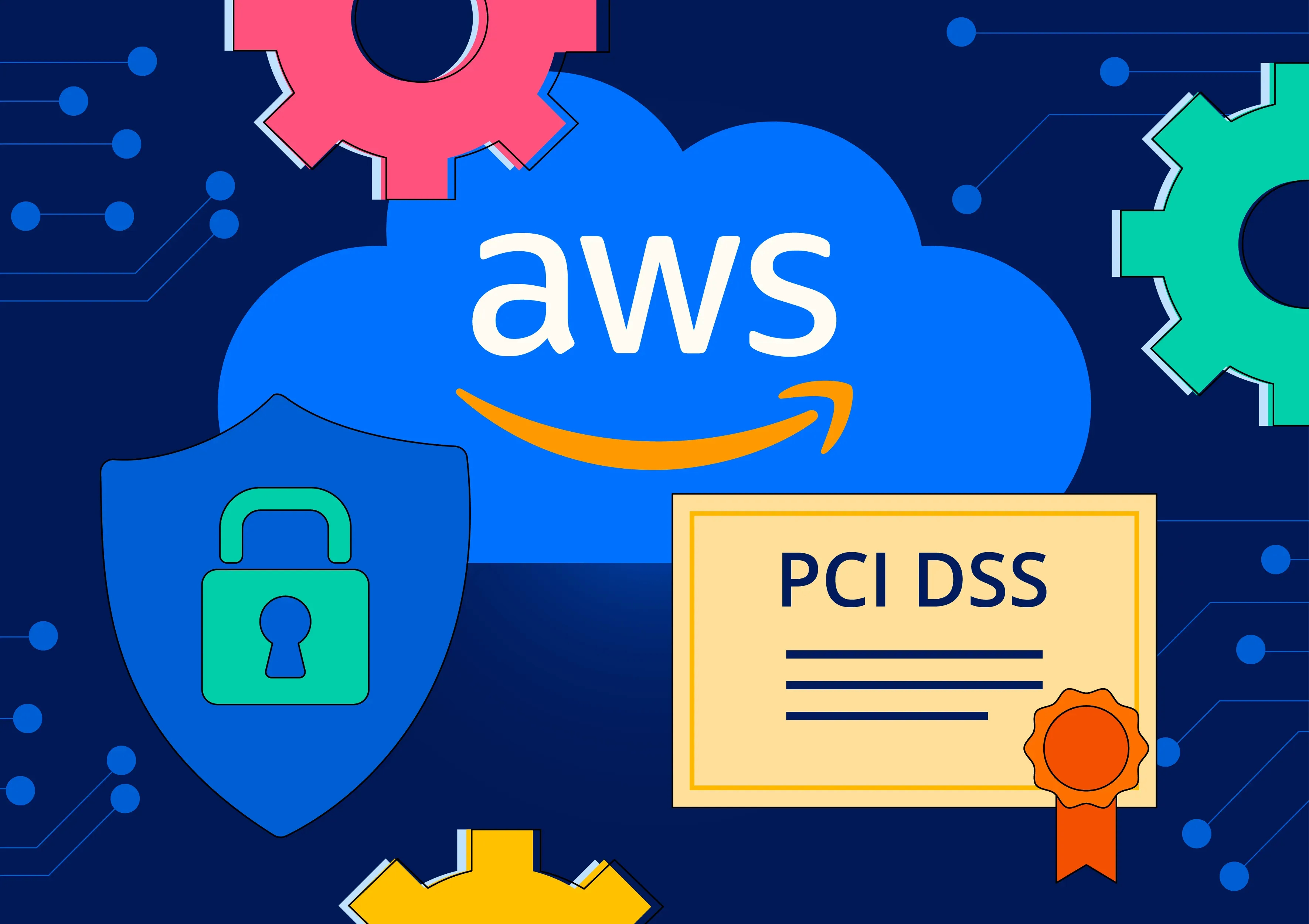 AWS PCI Compliance