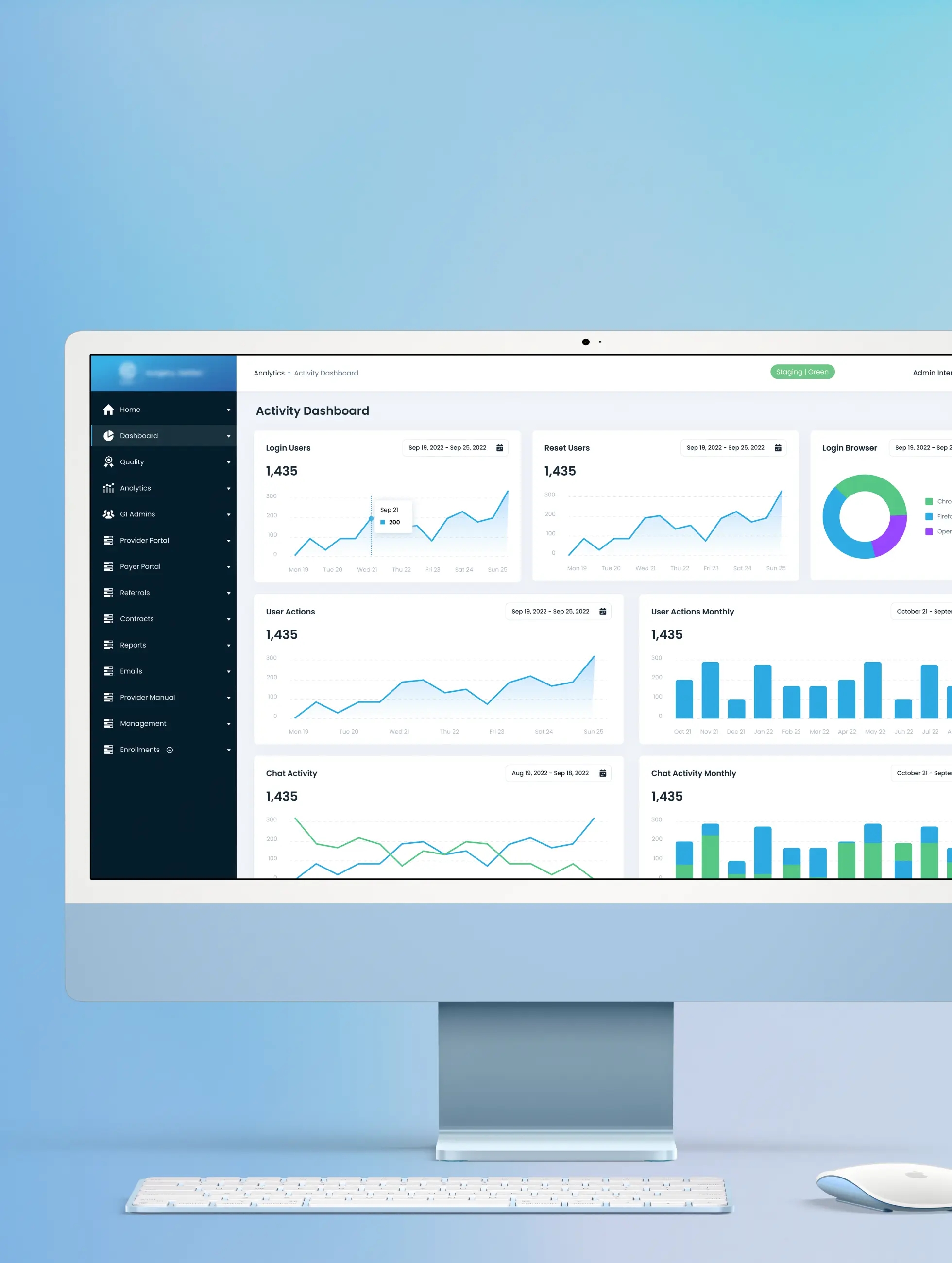 case study background