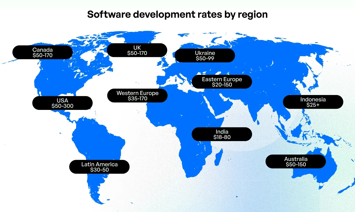 how much time to develop an app