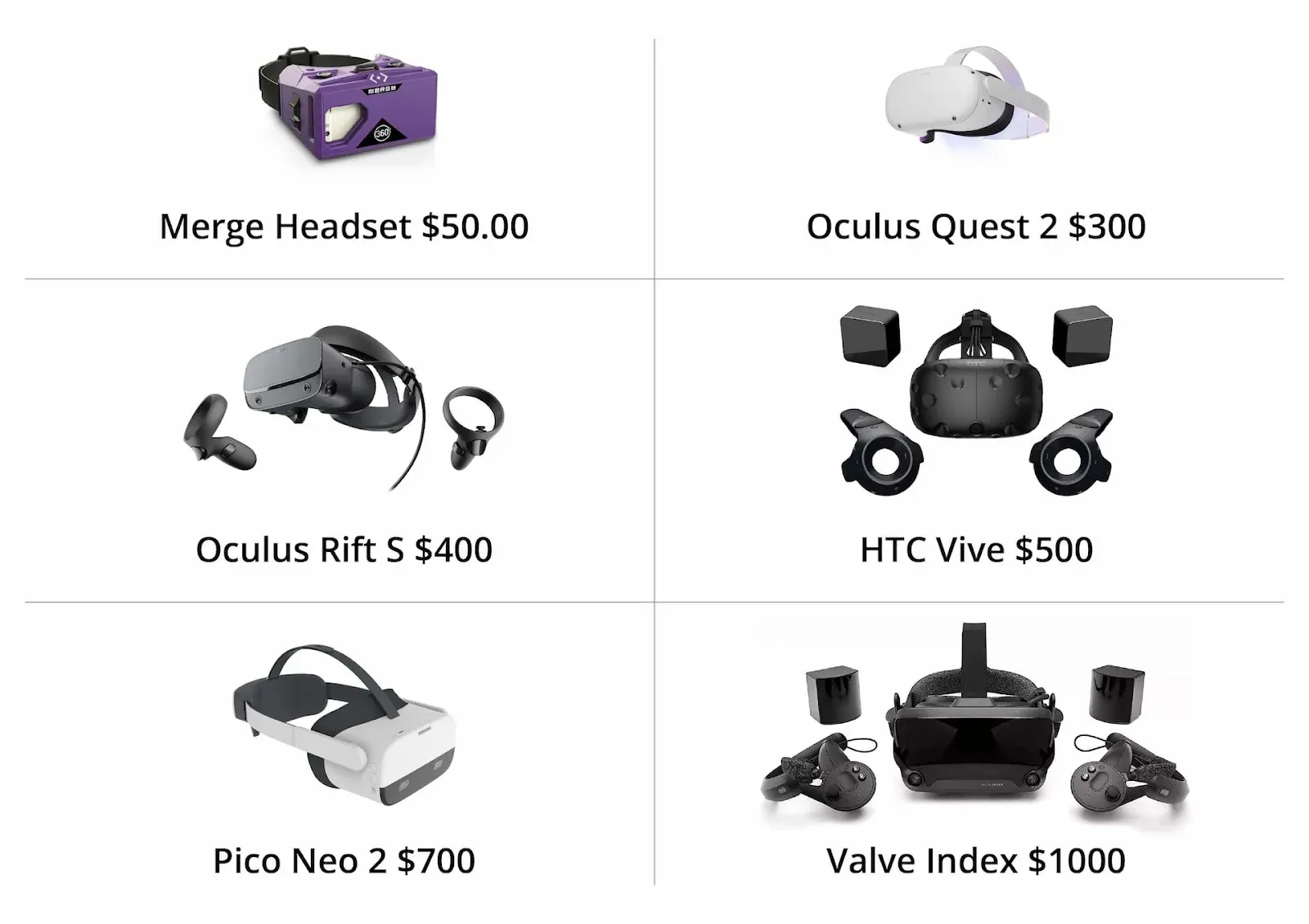 virtual reality training development cost