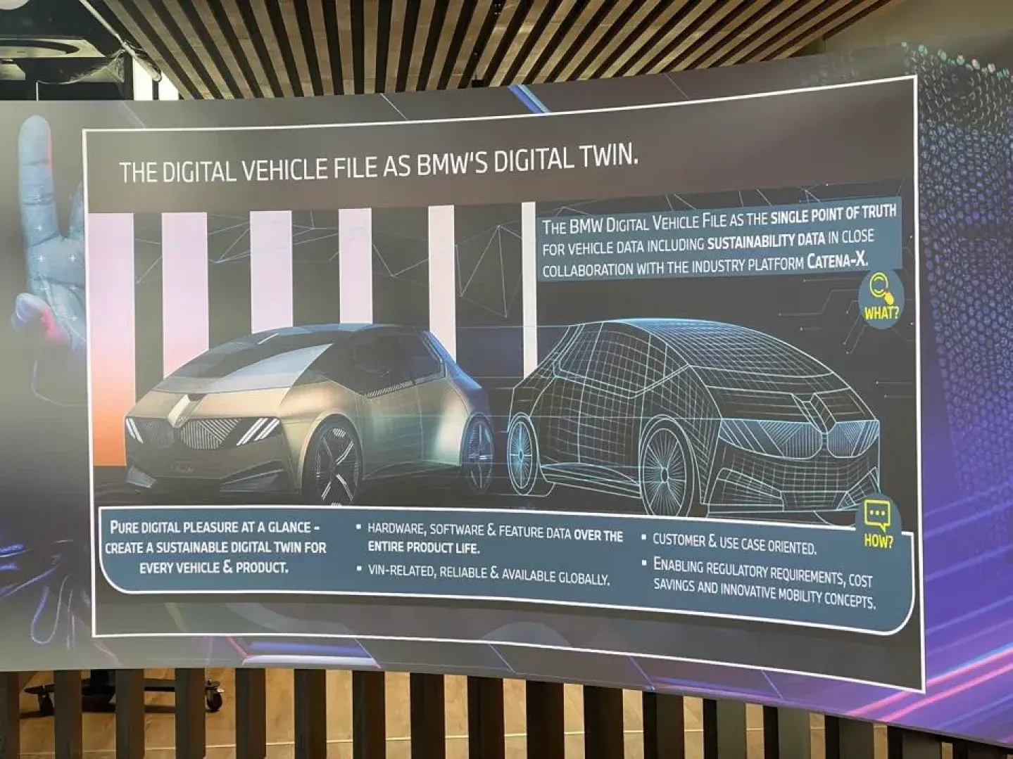 building a digital twin