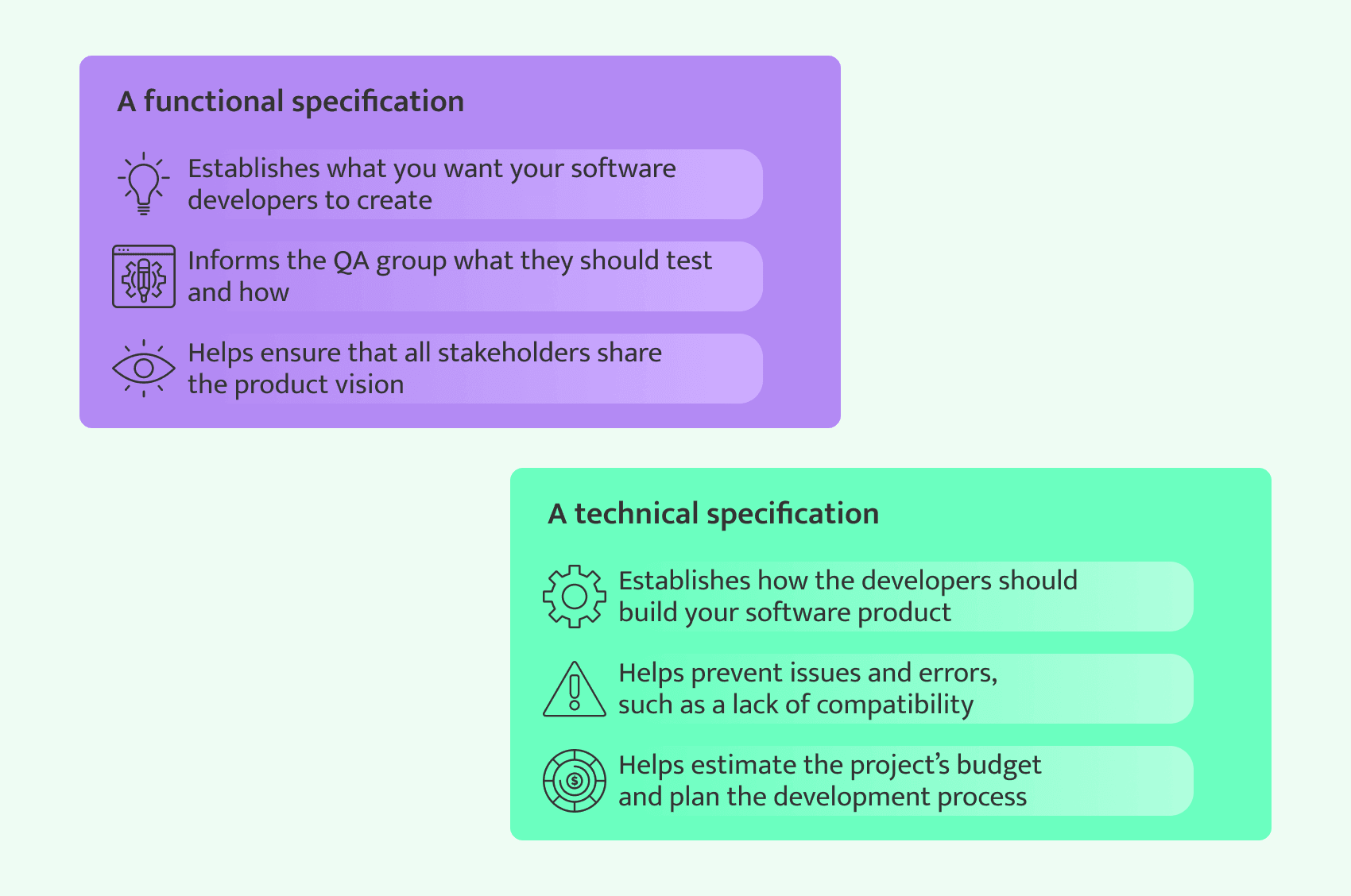 project specification document