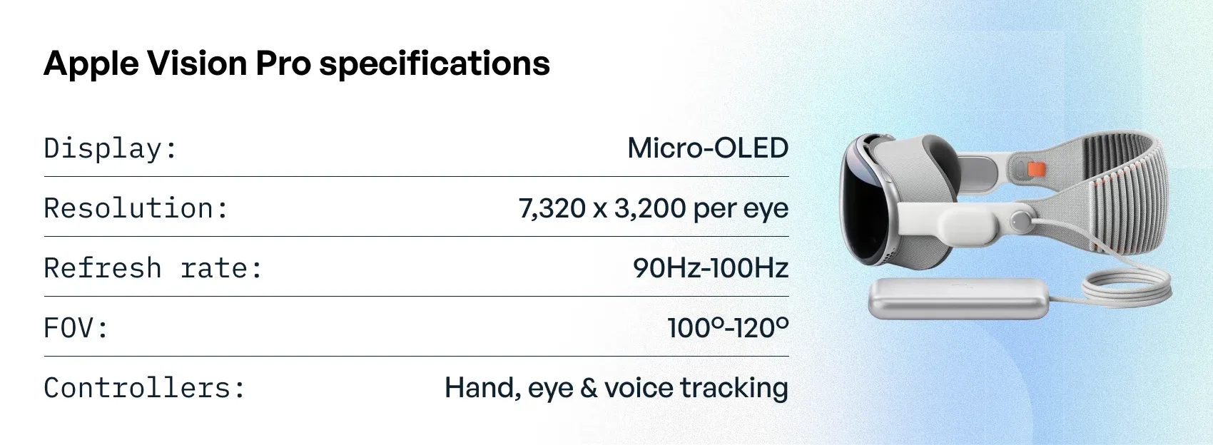 Apple Vision Pro specifications