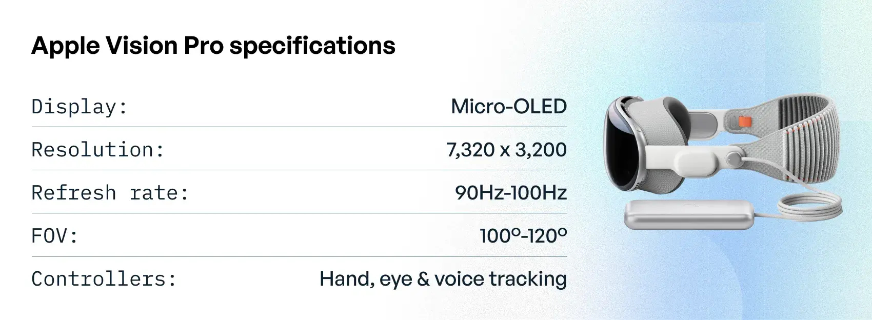 Apple Vision Pro specifications
