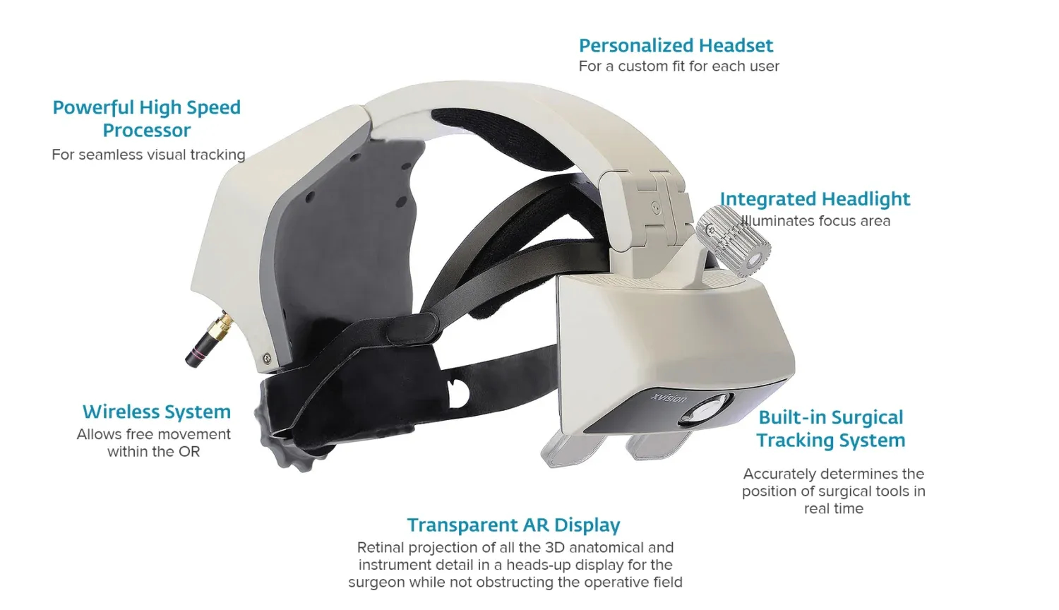 virtual reality in medical training