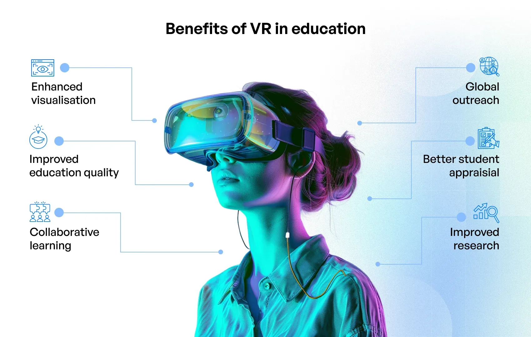 vr app development process