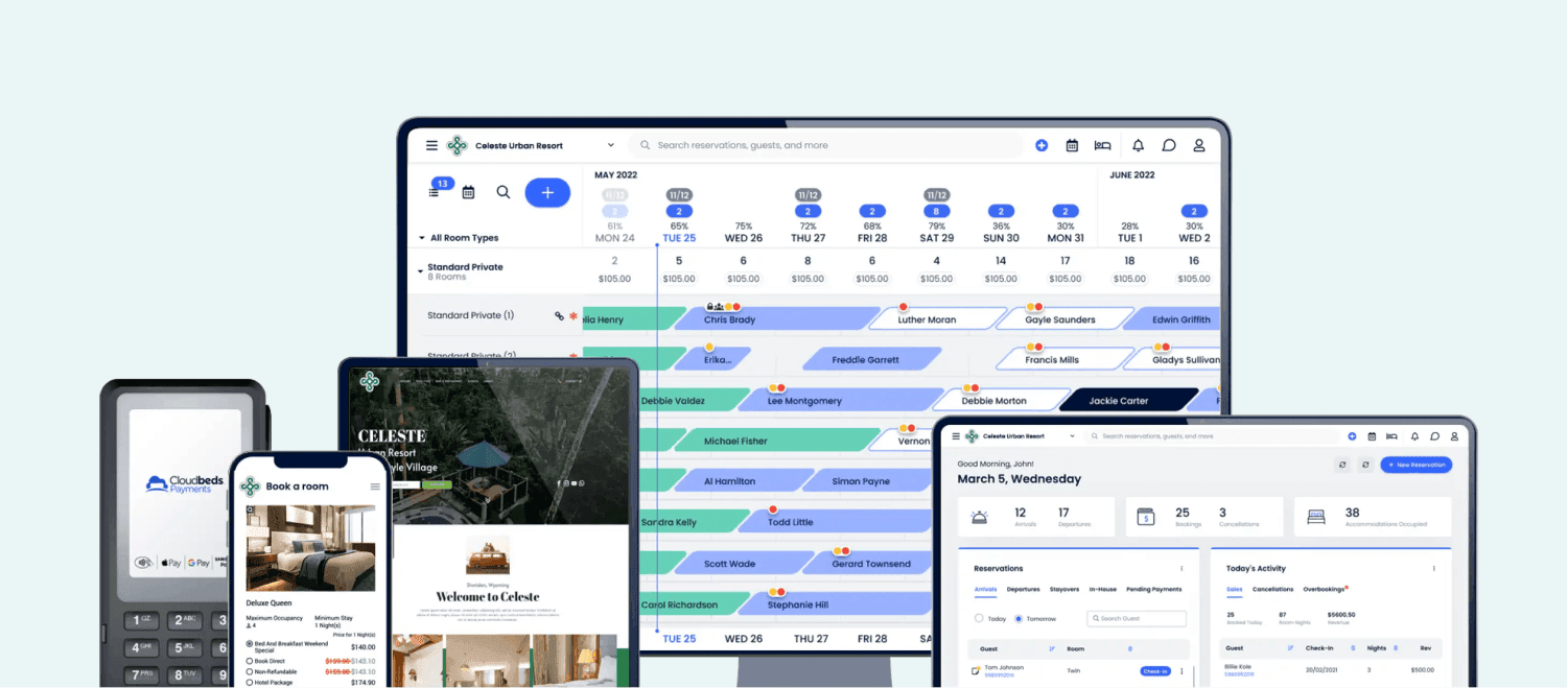 property management system development