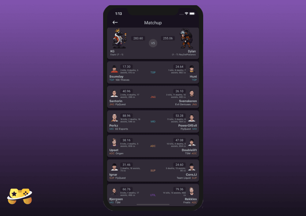 nba-stream.com Traffic Analytics, Ranking Stats & Tech Stack