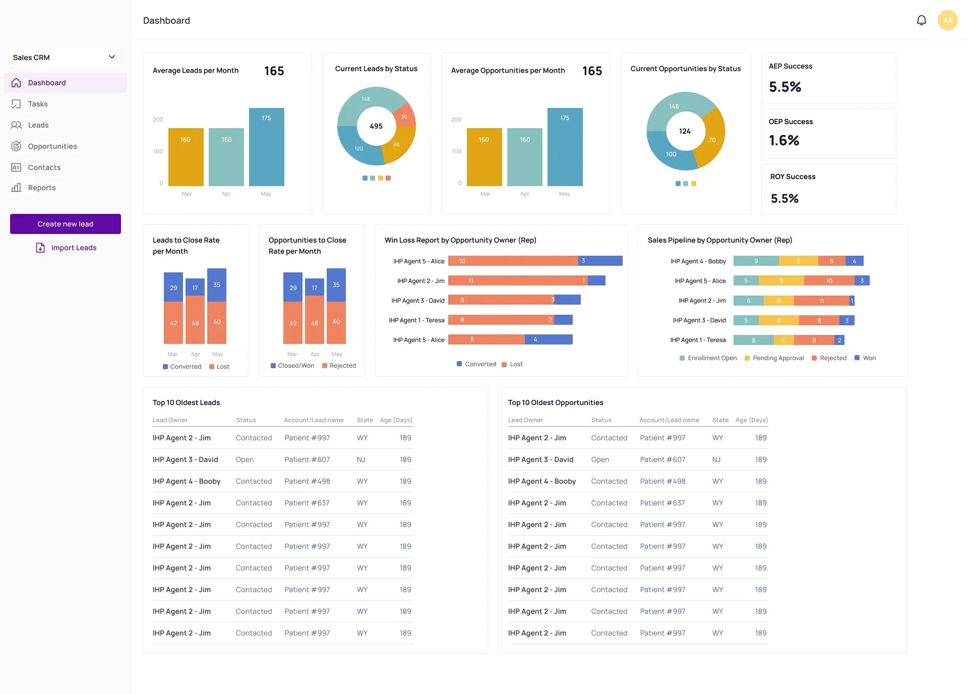 create your own CRM system