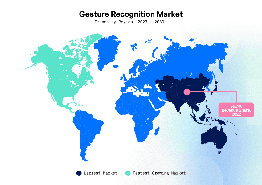 applications of hand tracking