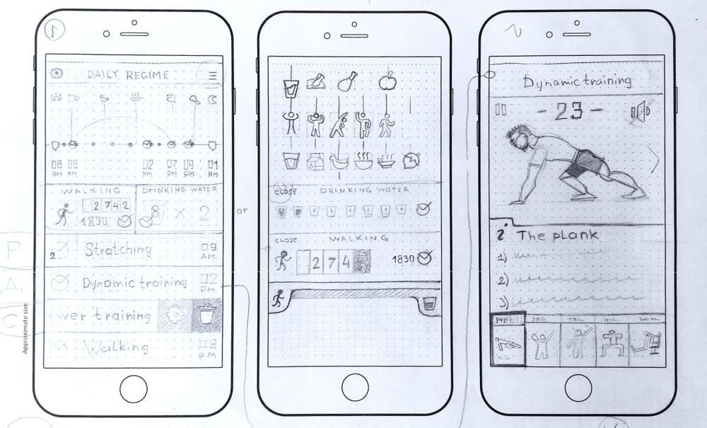 turn your ideas into prototypes