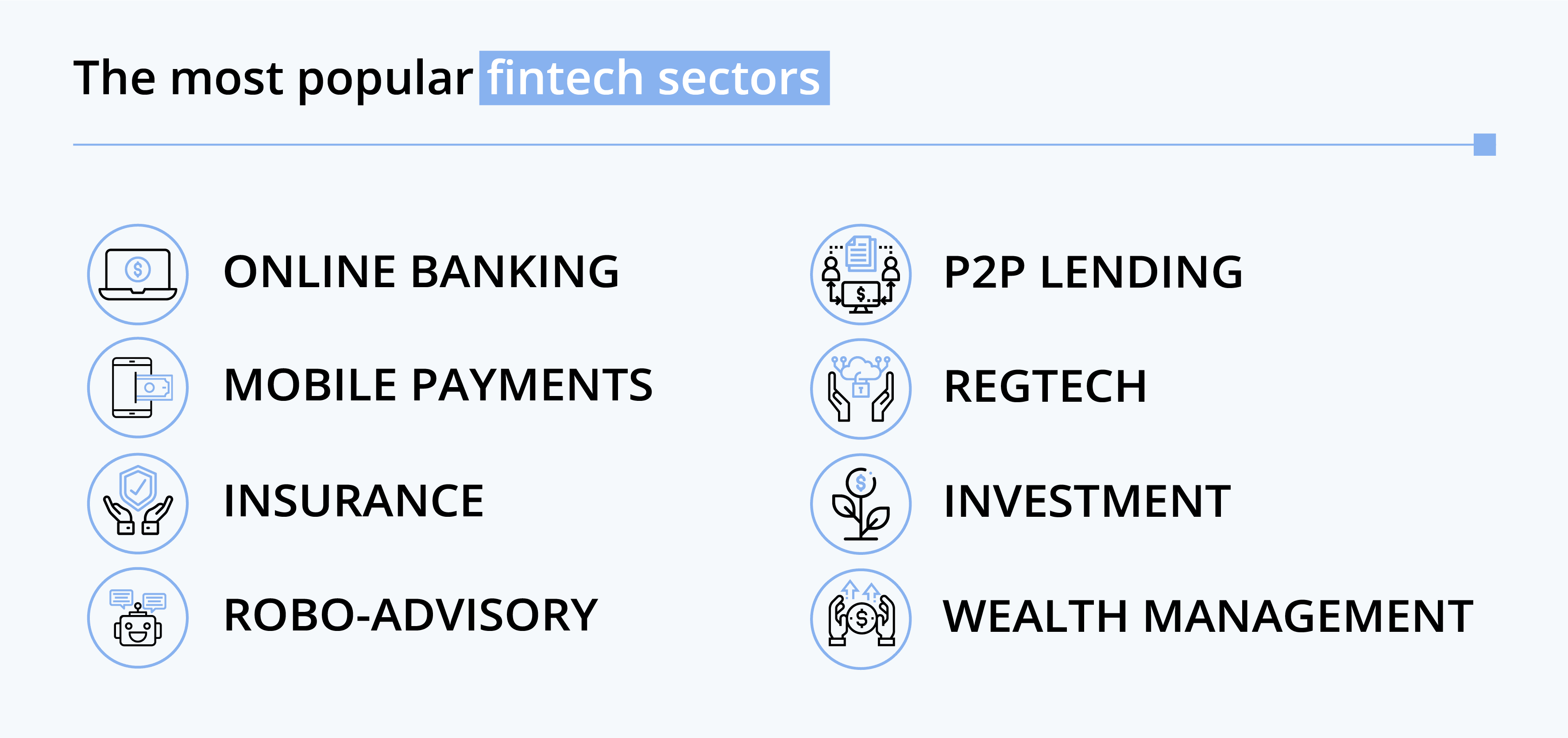  fintech developers recruiting