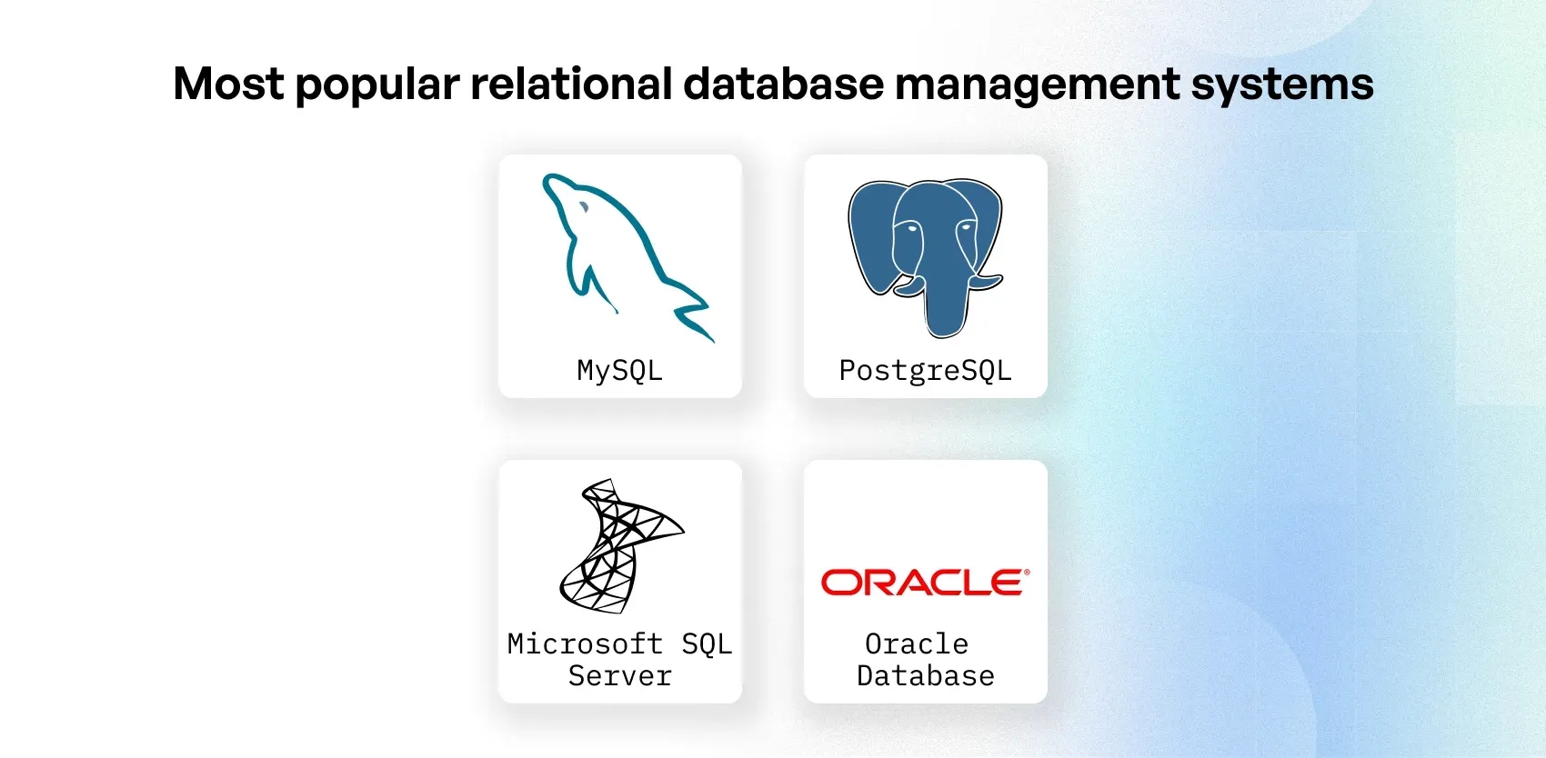 Most popular relational database management systems