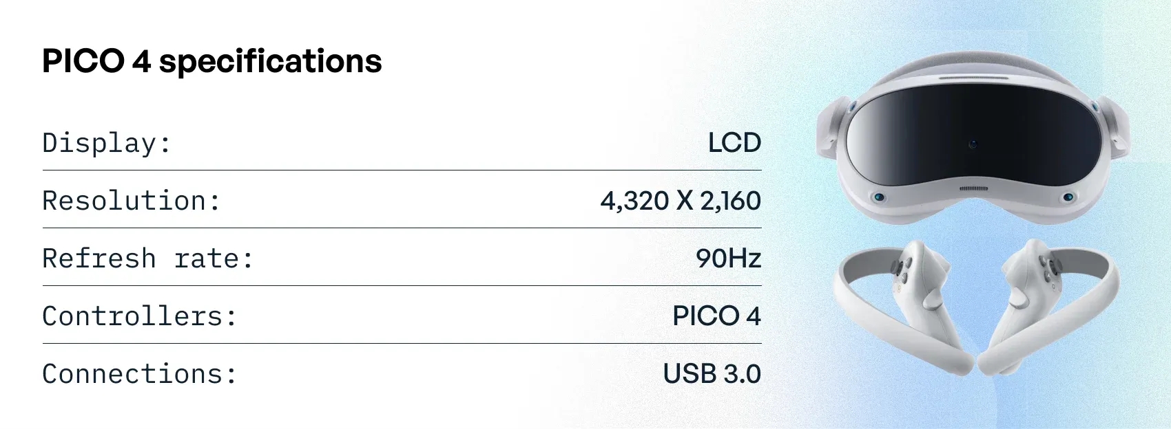 PICO 4 specifications