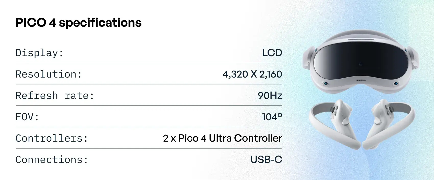 PICO 4 Ultra specifications
