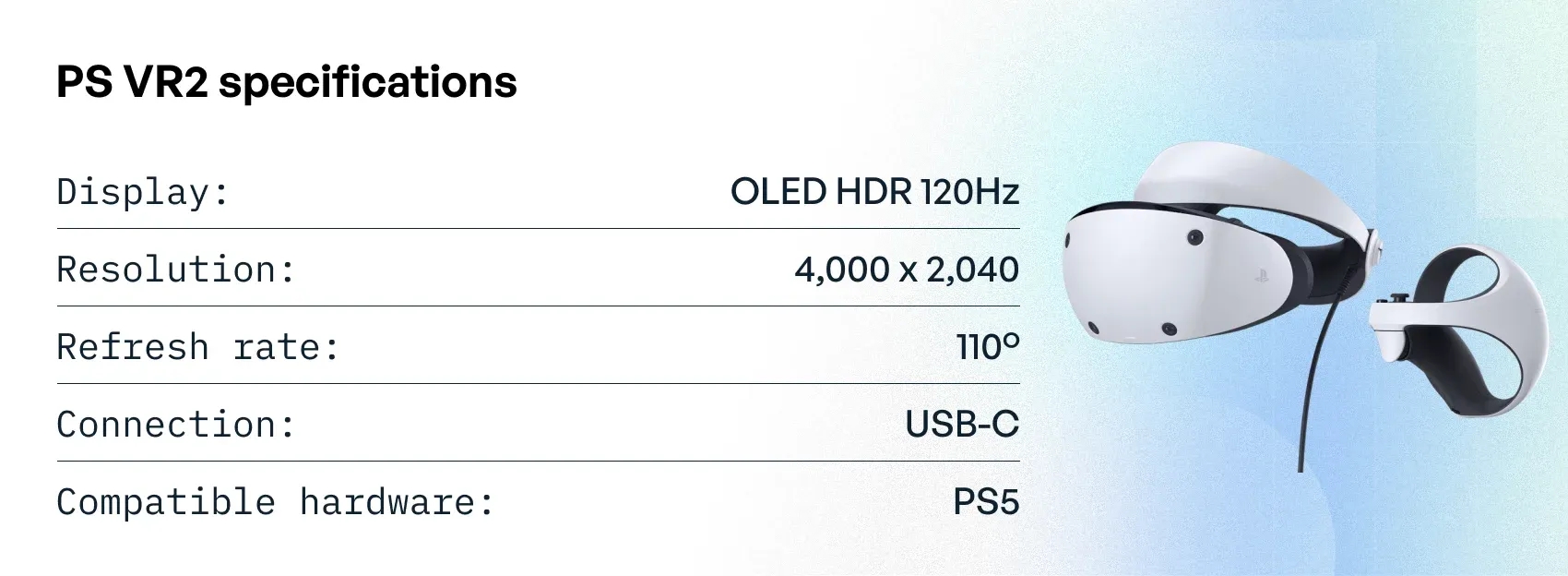 PS VR2 specifications