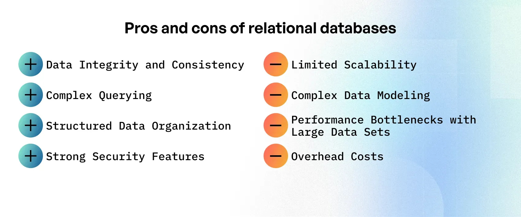 Pros and cons of relational databases