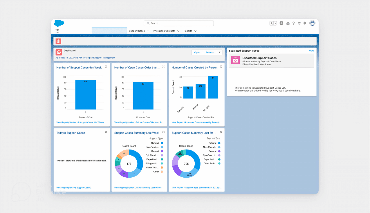 automation in healthcare