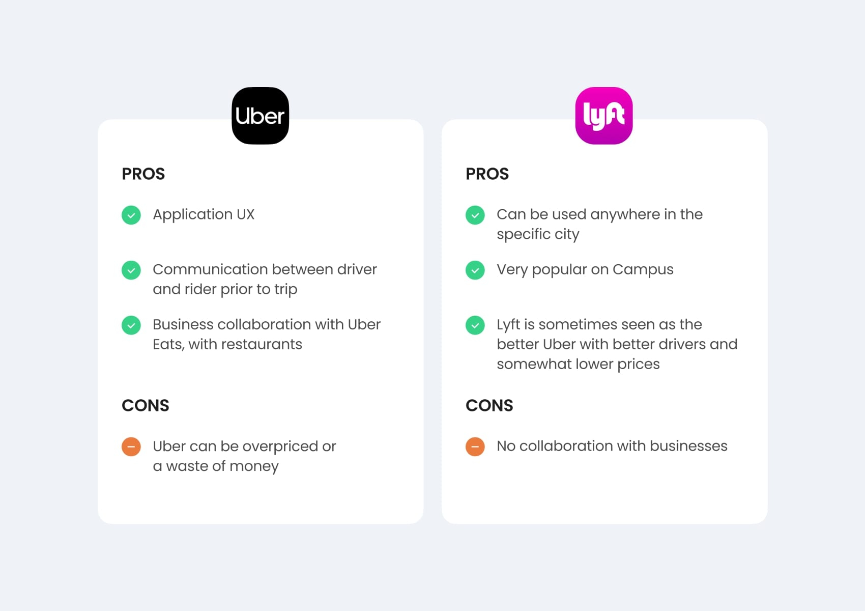 how much does app design cost