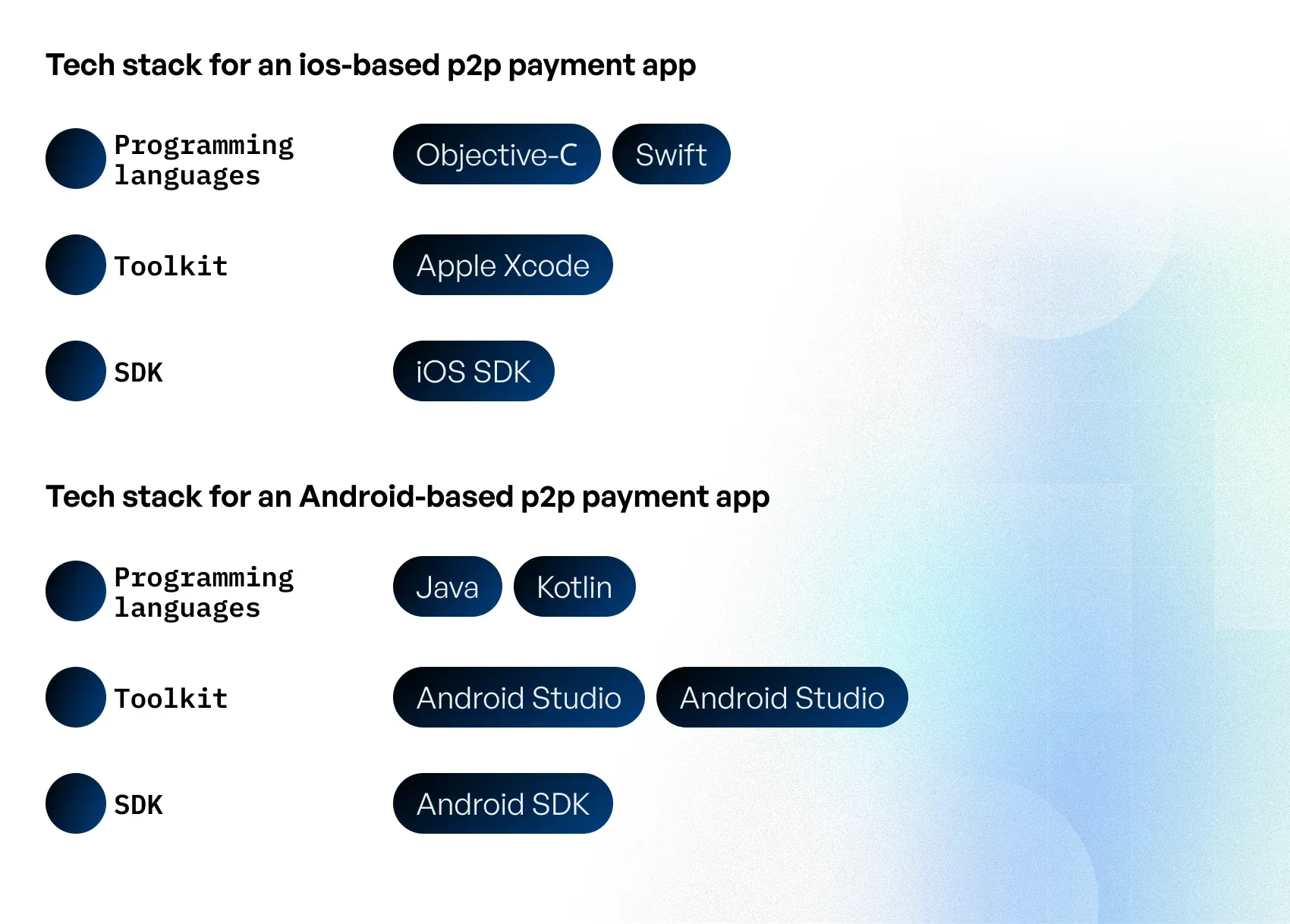 build a p2p payment app