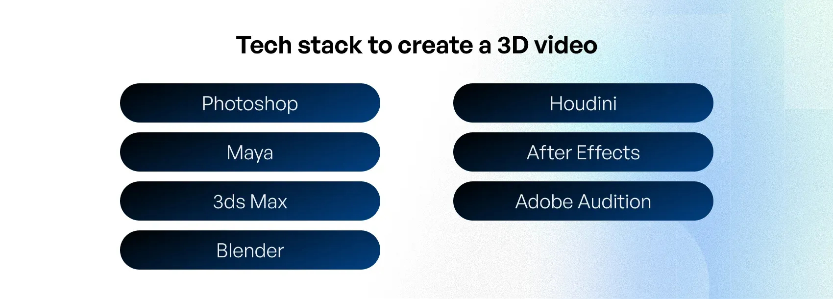 Tools to build 3D video intro