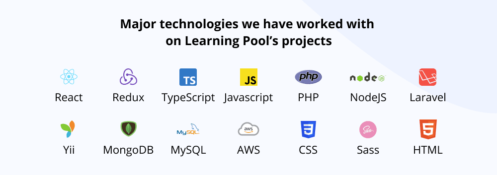 Techstack-min.png