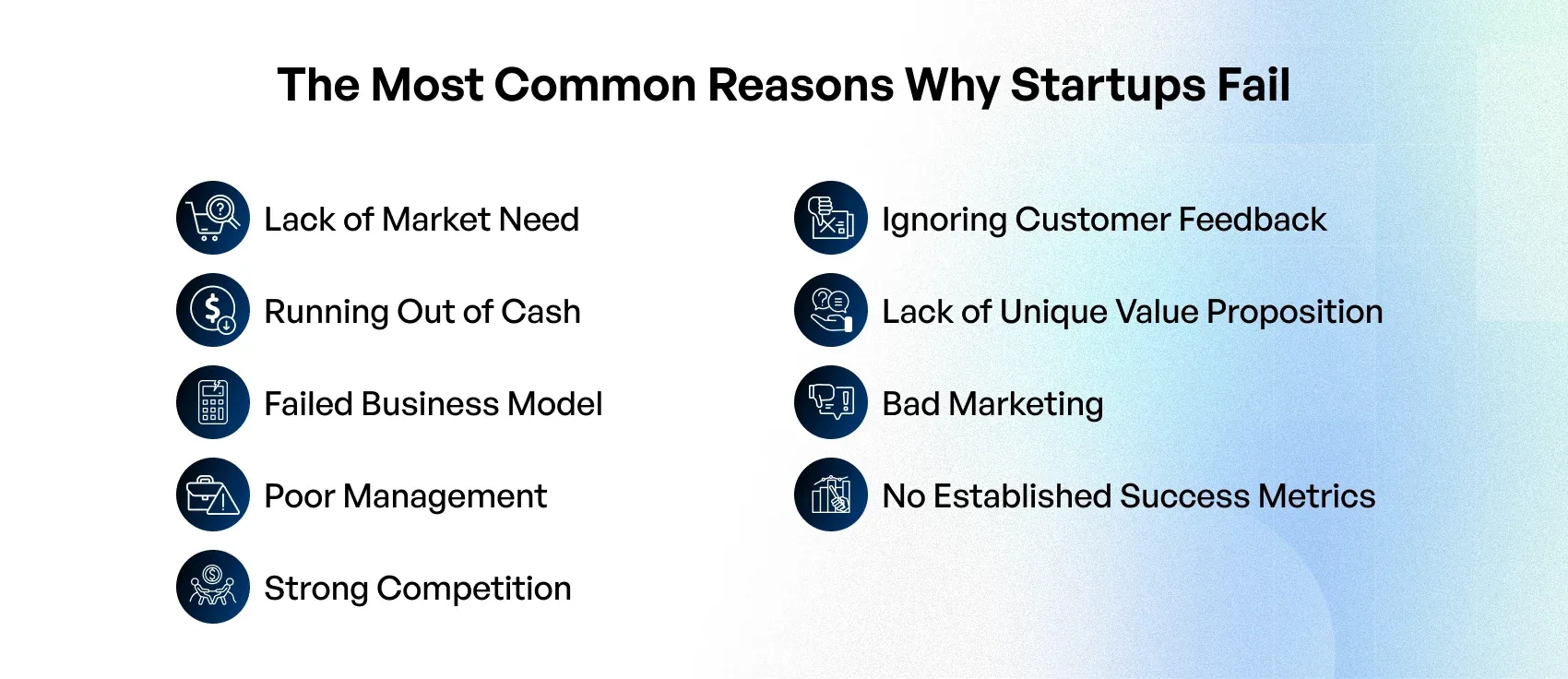 startup failure reasons