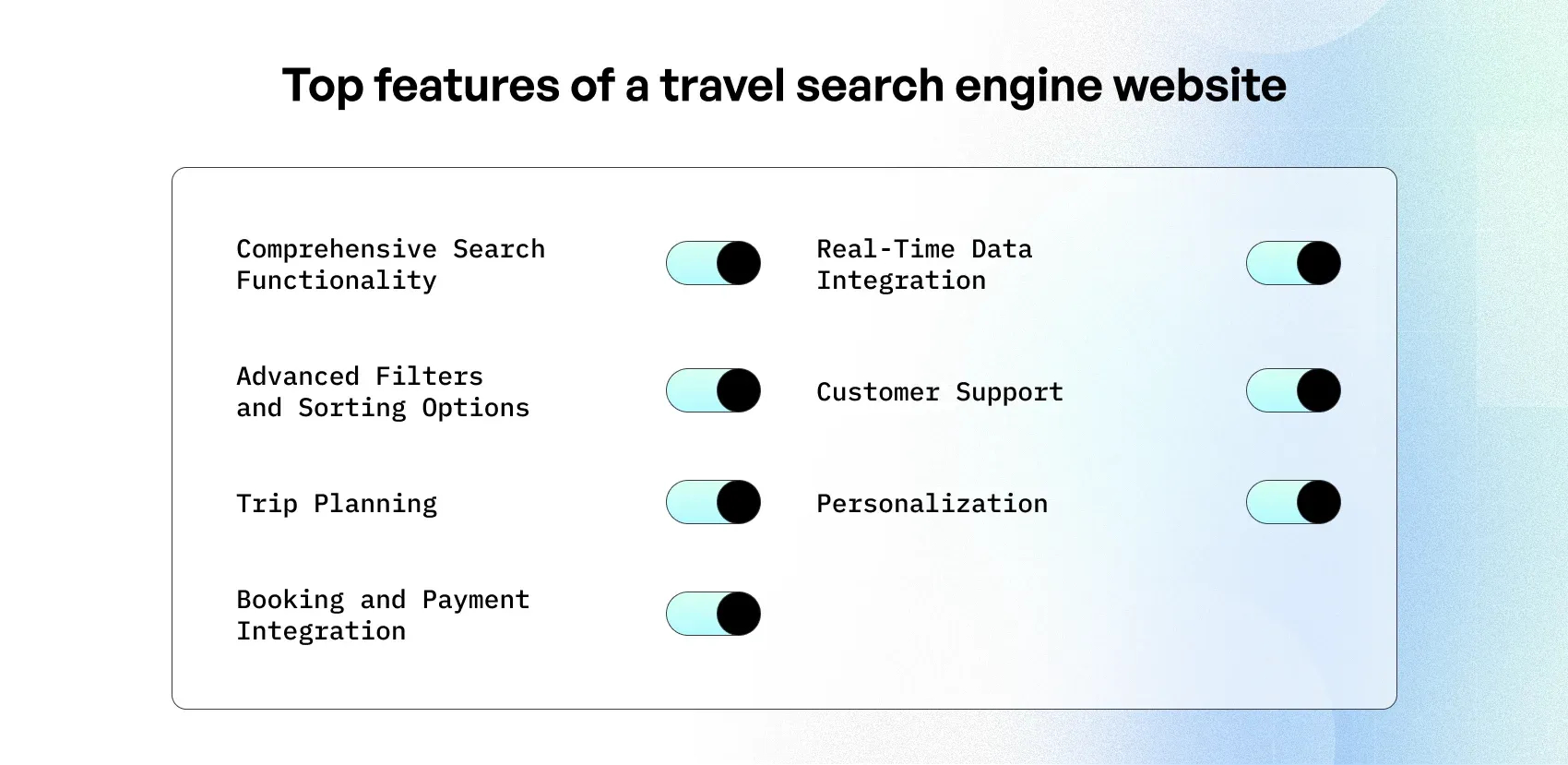 building a travel meta-search engine