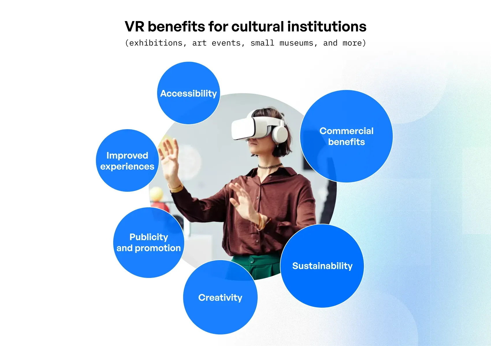 VR benefits for cultural institutions