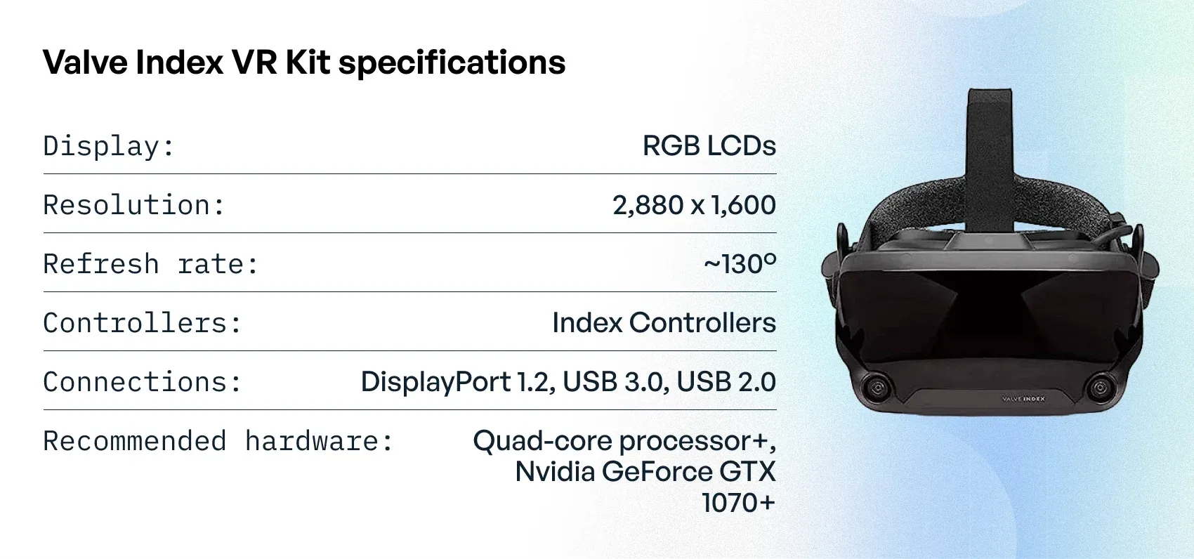Valve Index VR Kit specifications