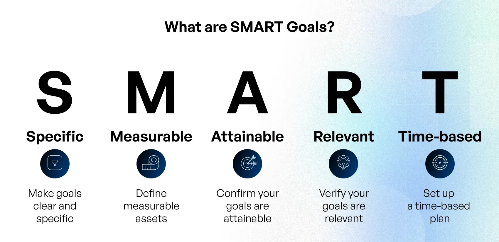 SMART purposes for using VR and AR in marketing and advertising