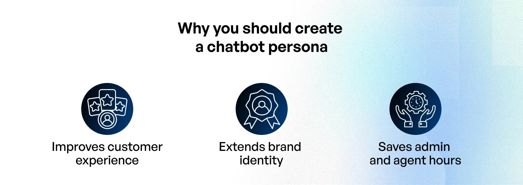 ai chatbot