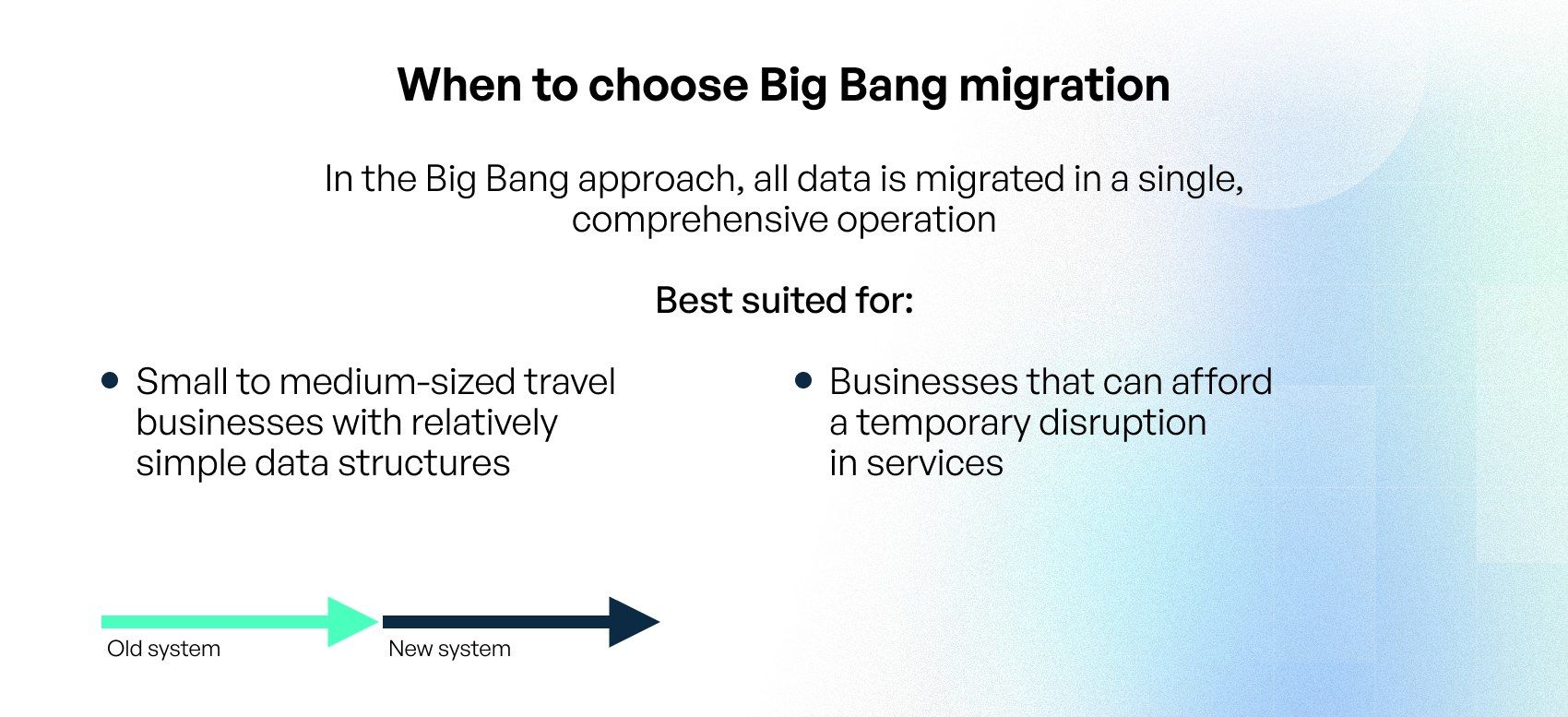  the process of travel data moving 