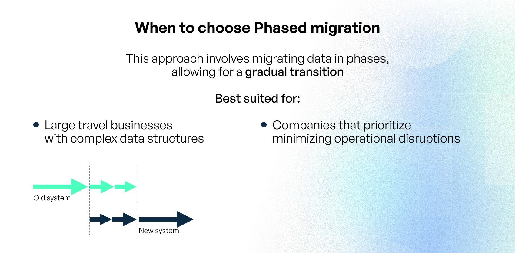 travel data migration process