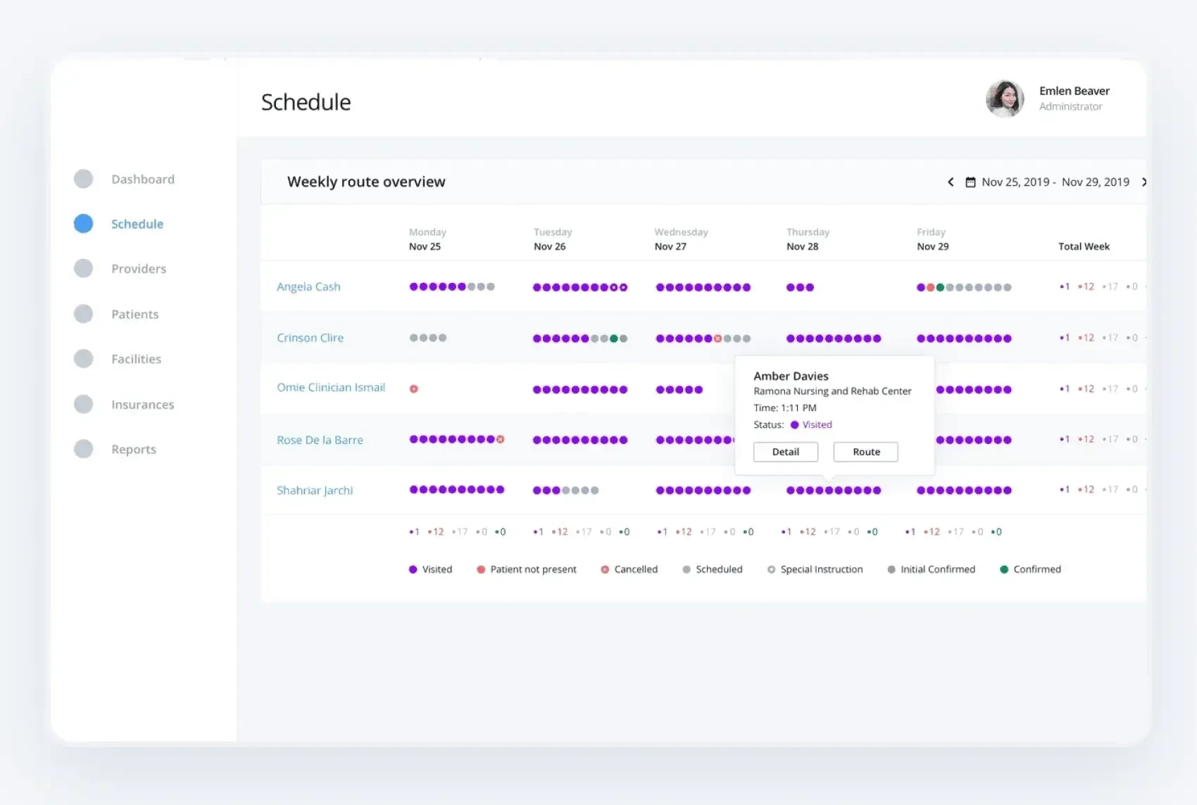 elemedicine platform