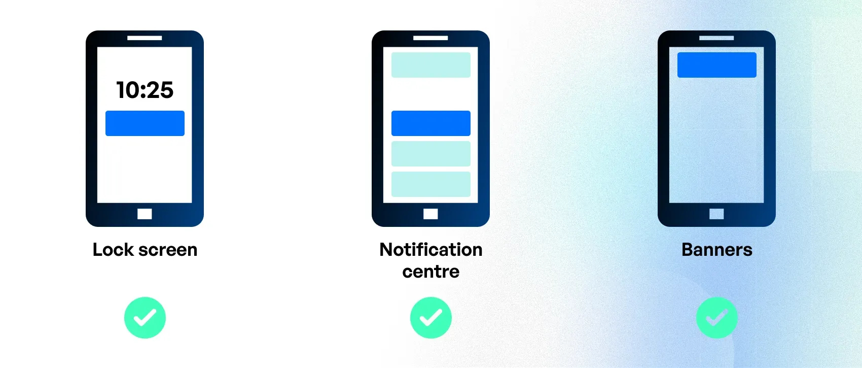 messaging app design