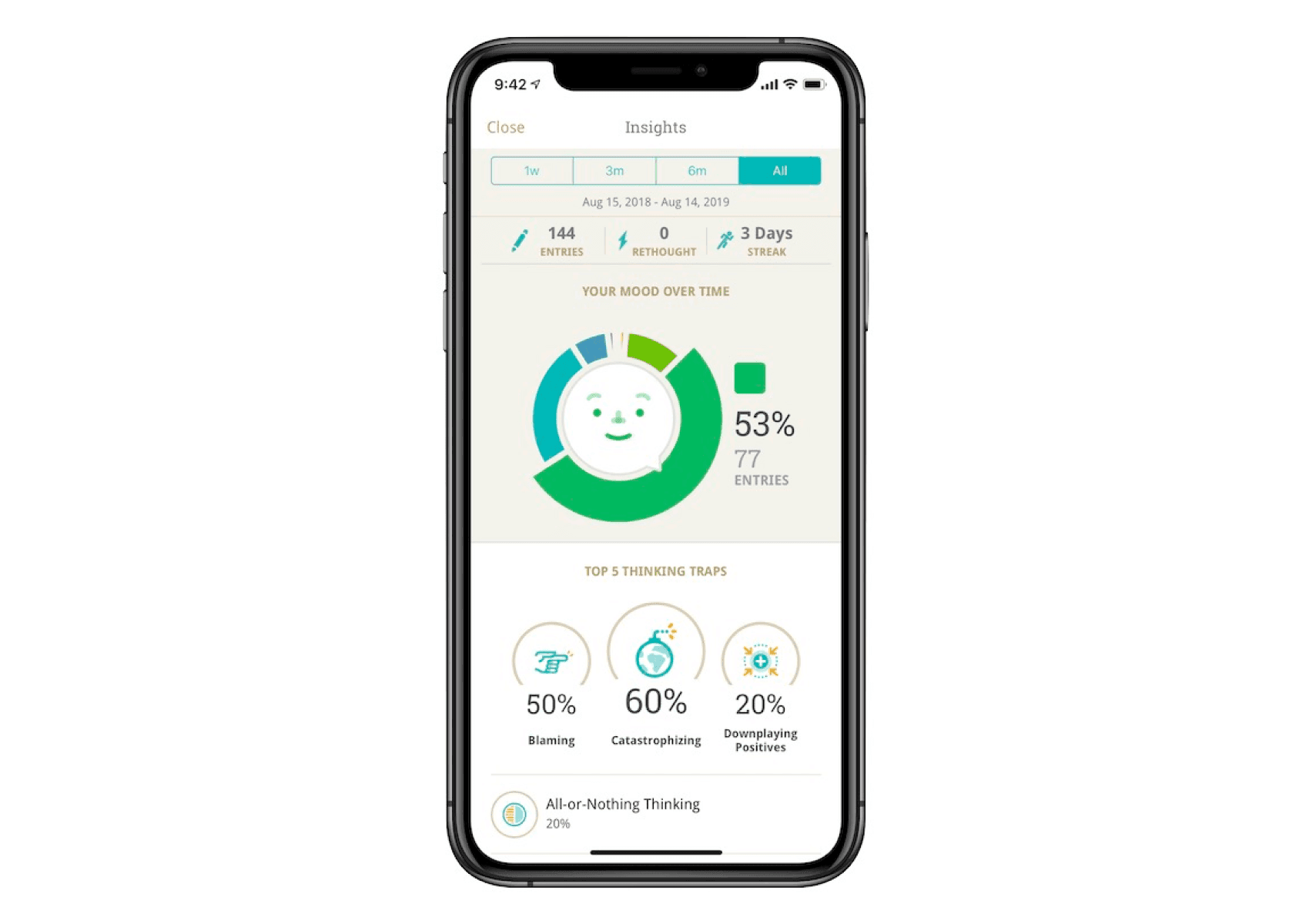 mood monitoring app features