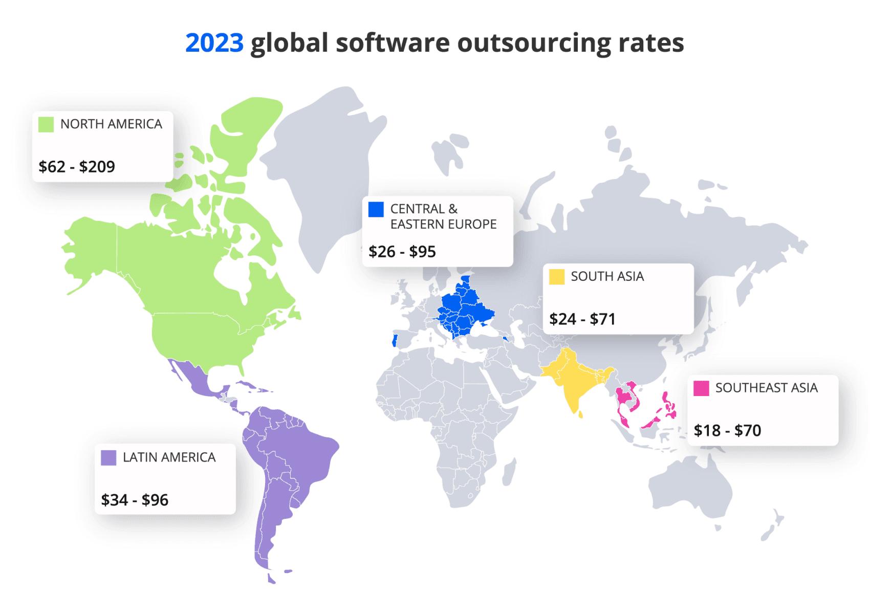 software development outsourcing rates