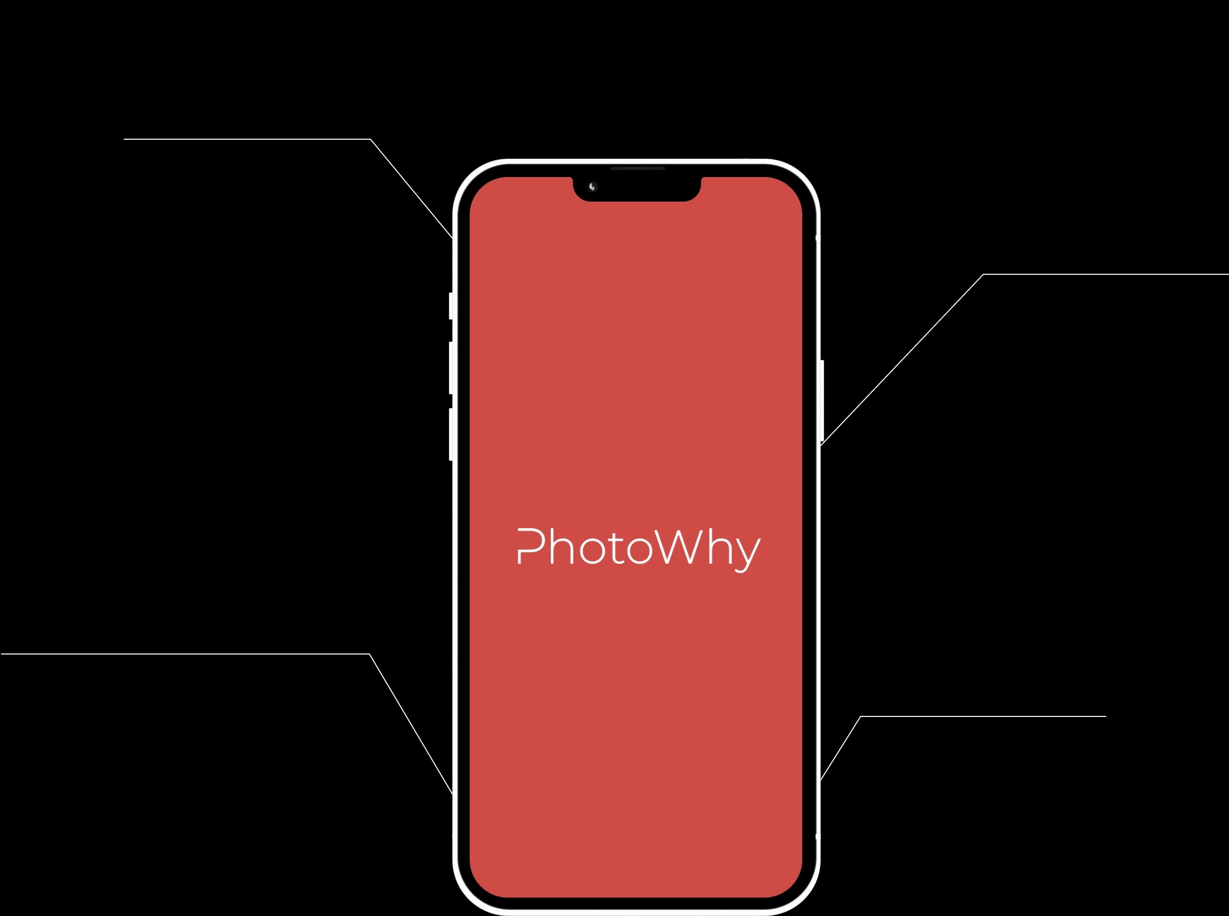 Photowhy Futures