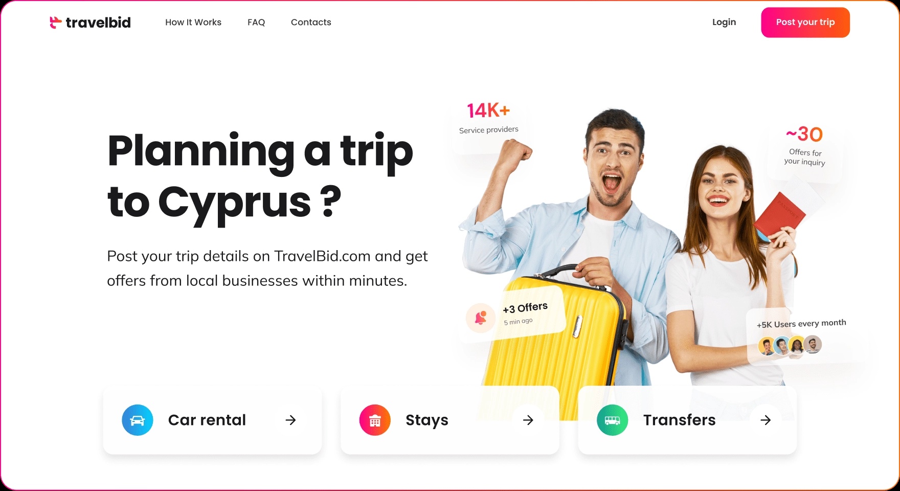 Travelbid Results Big Picture