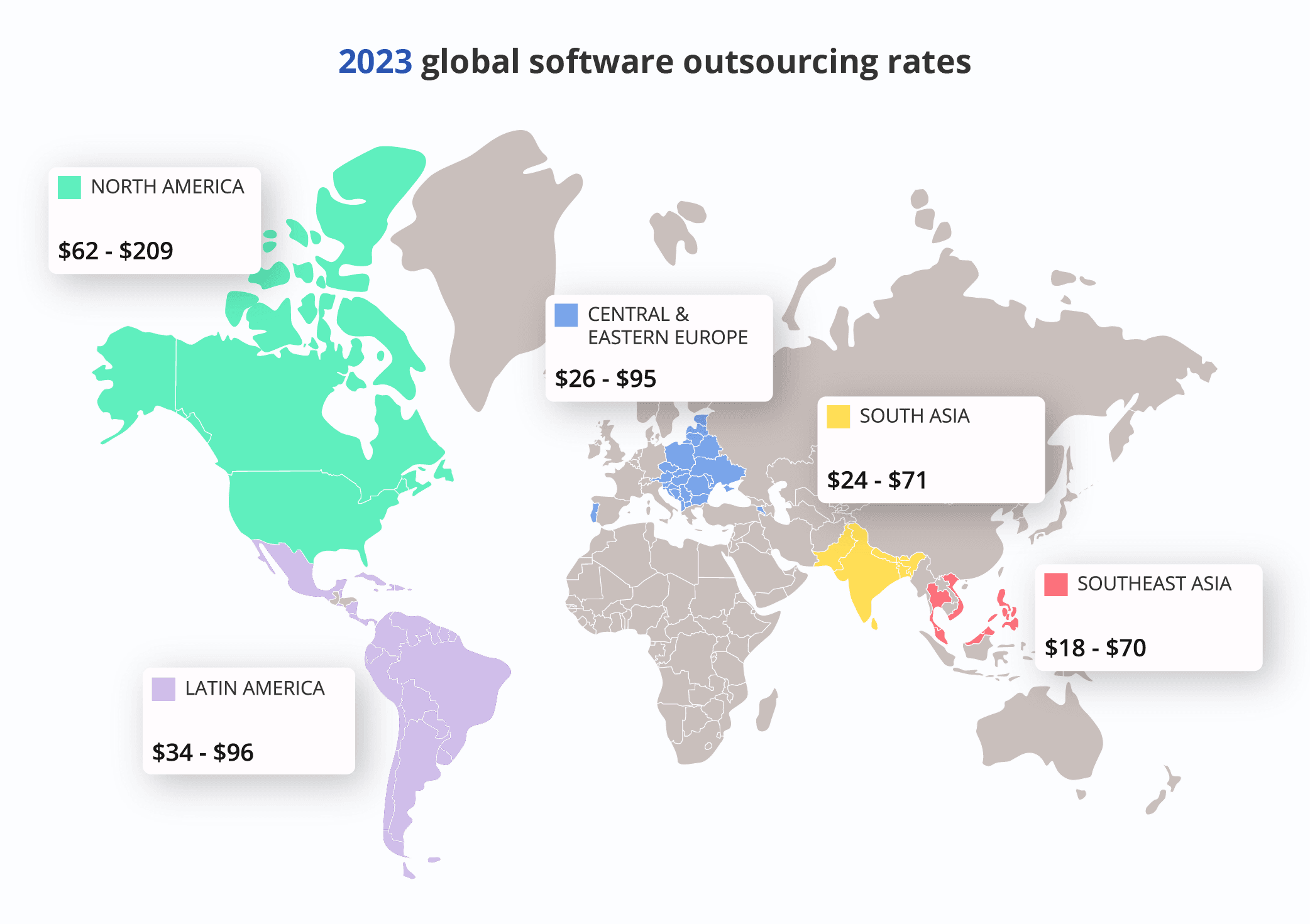 global software development outsourcing rates