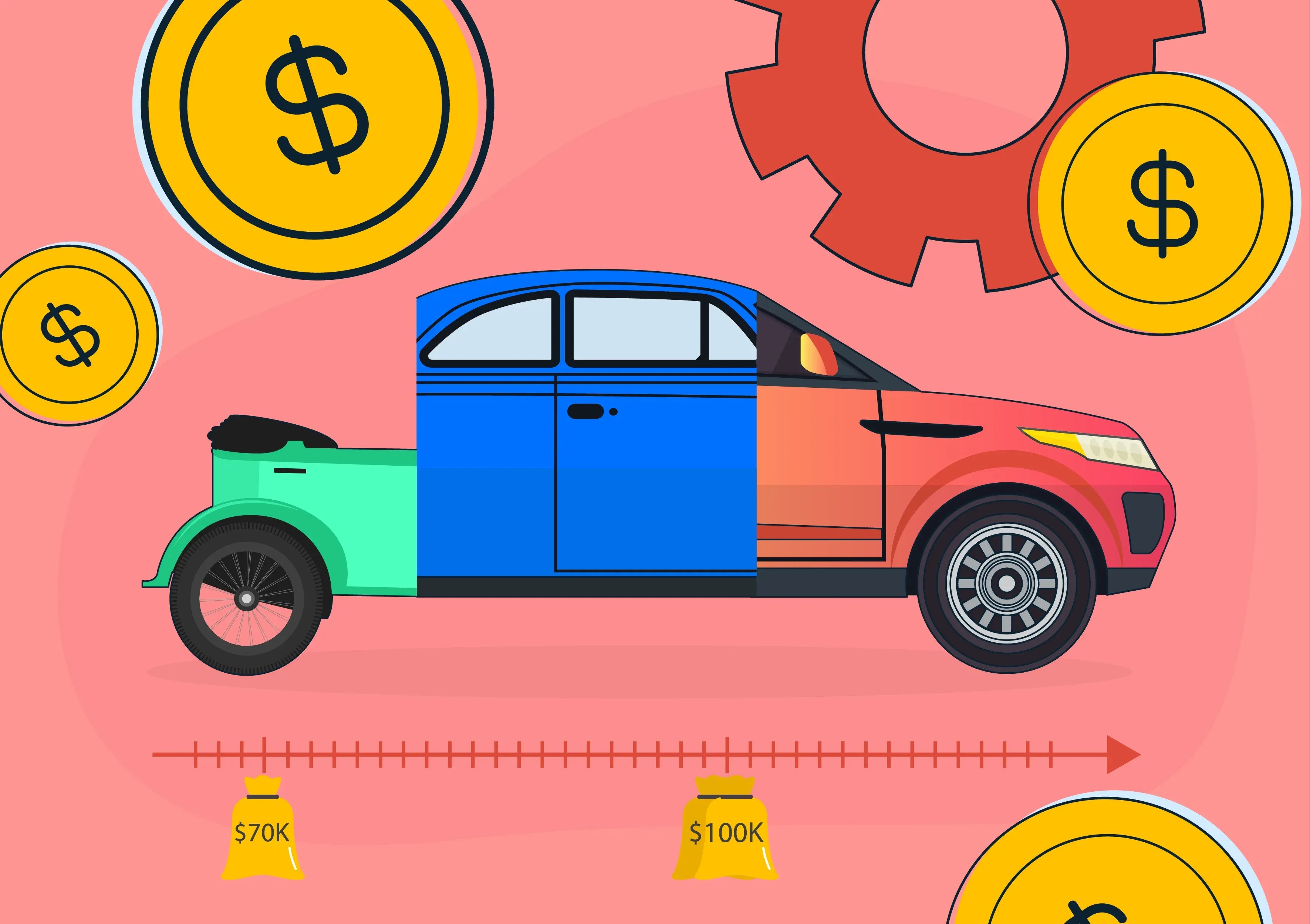 cost of travel website development