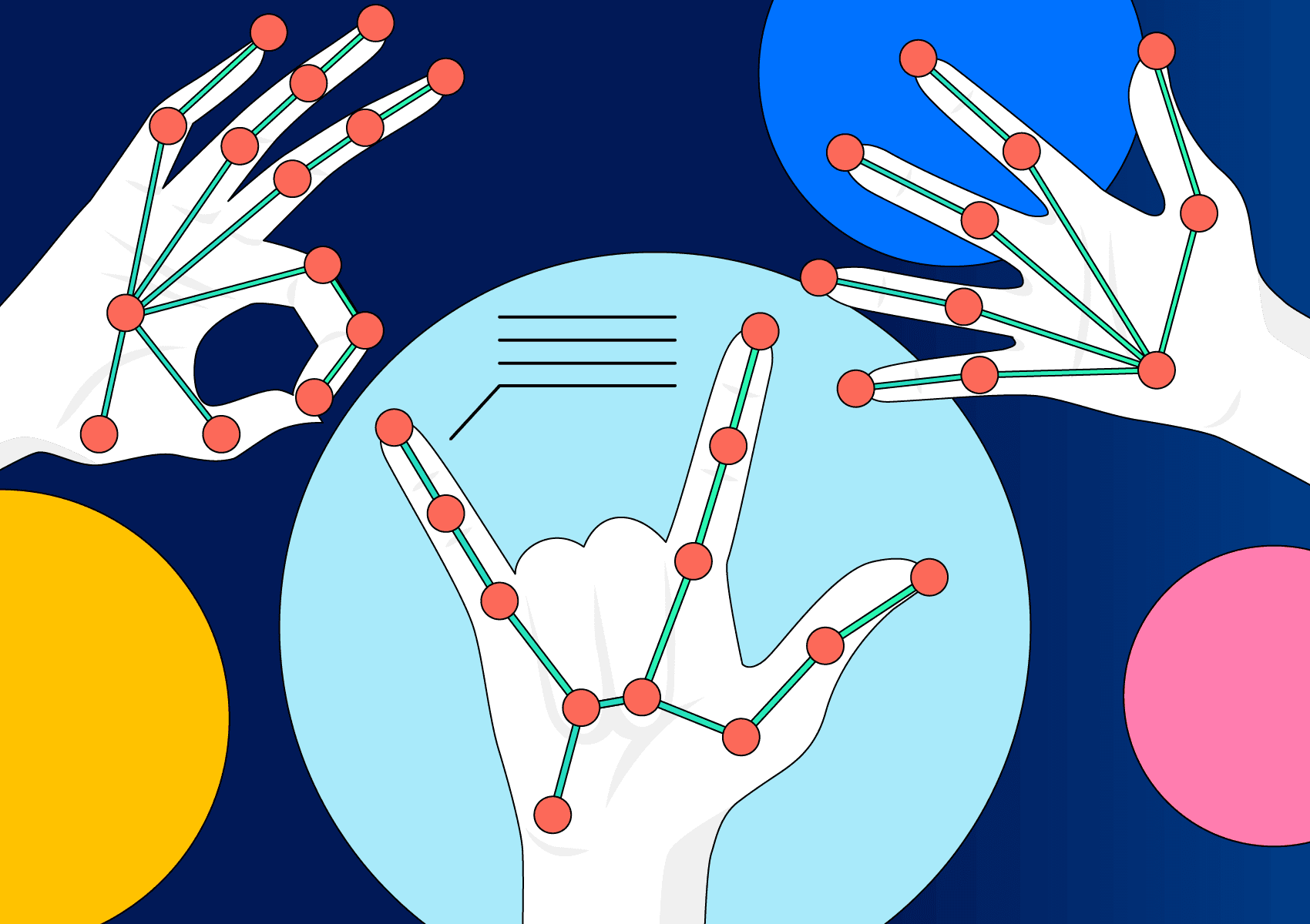 hand tracking and gesture recognition using artificial intelligence