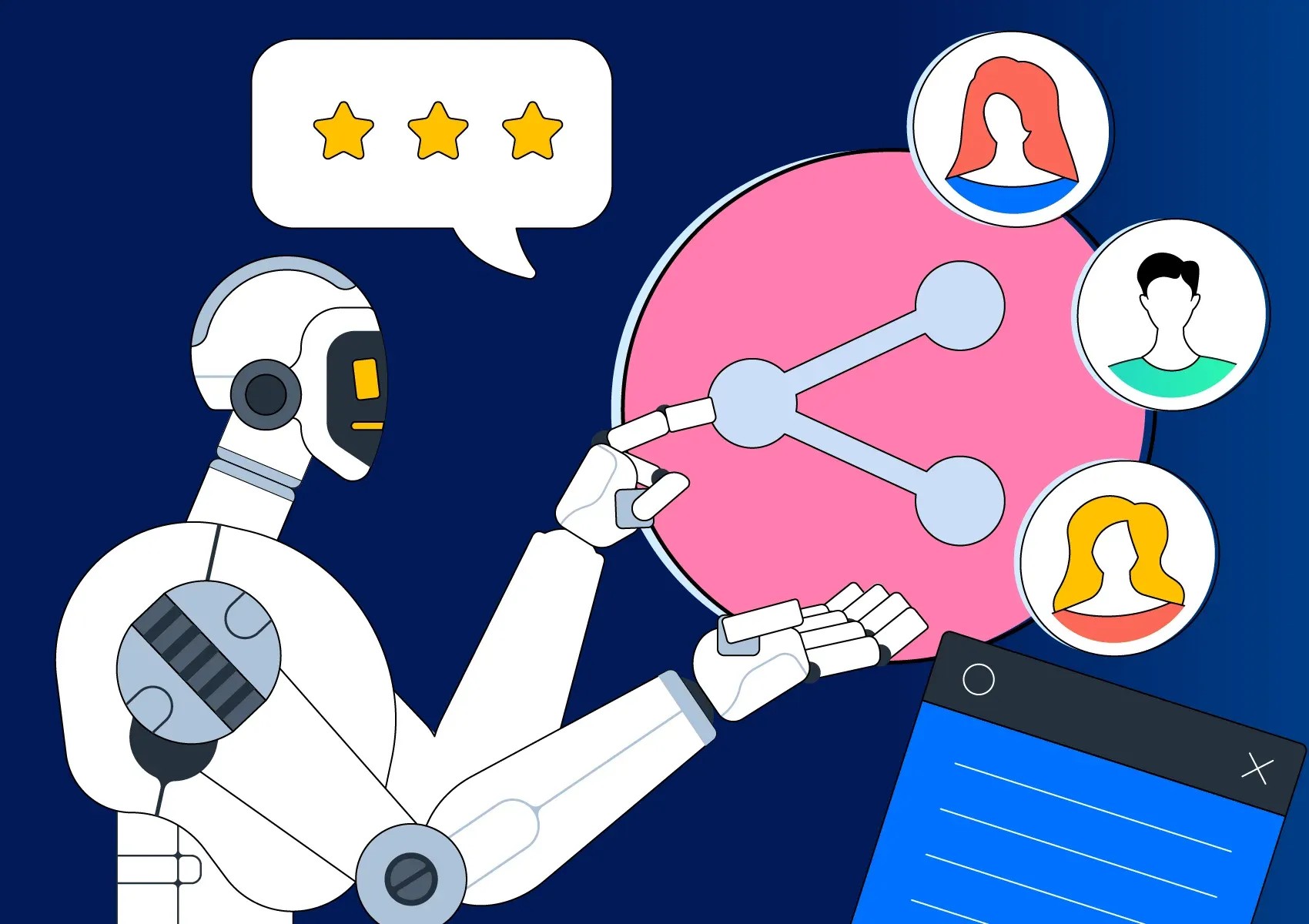 AI in customer experience