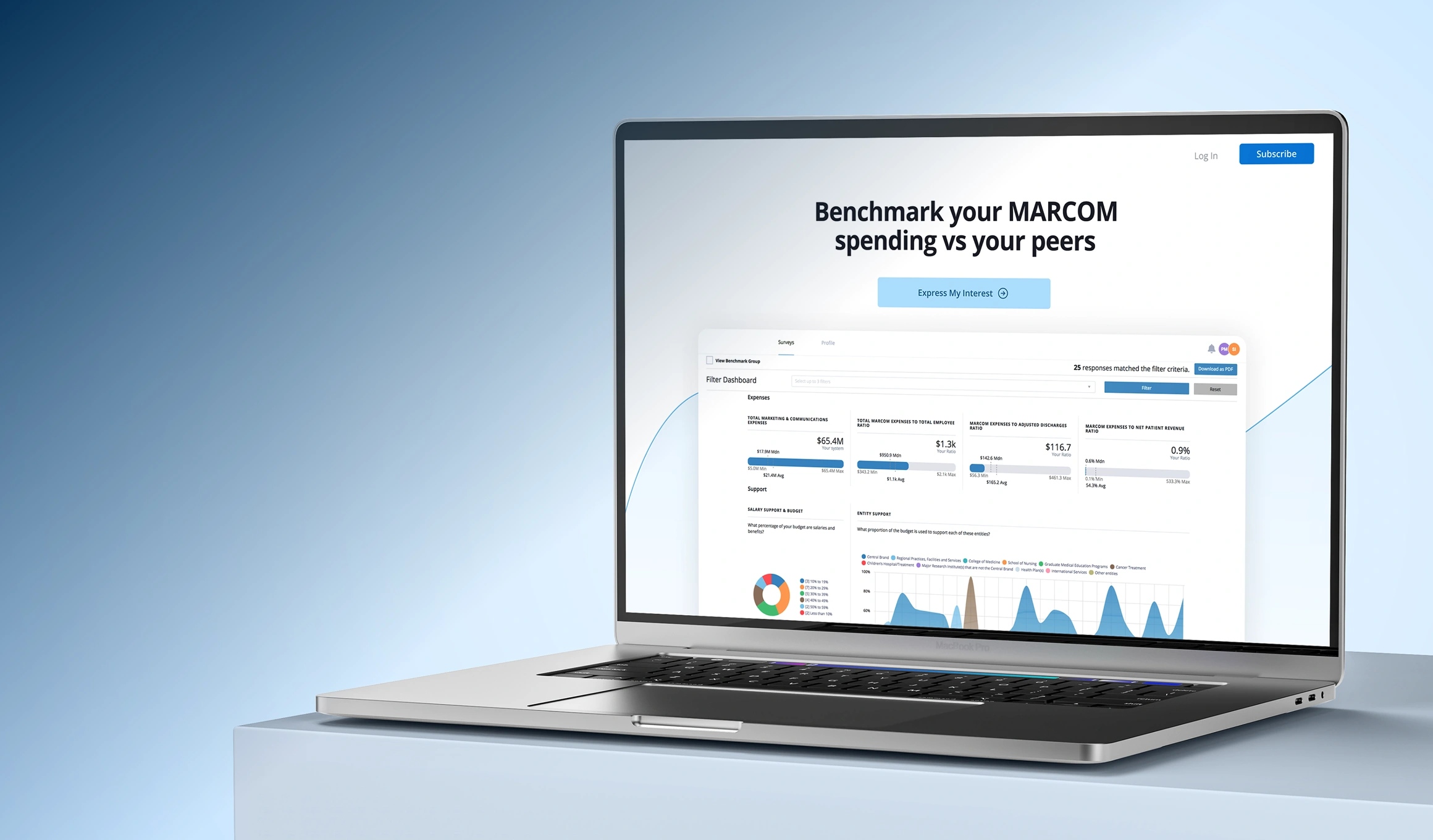 case study background