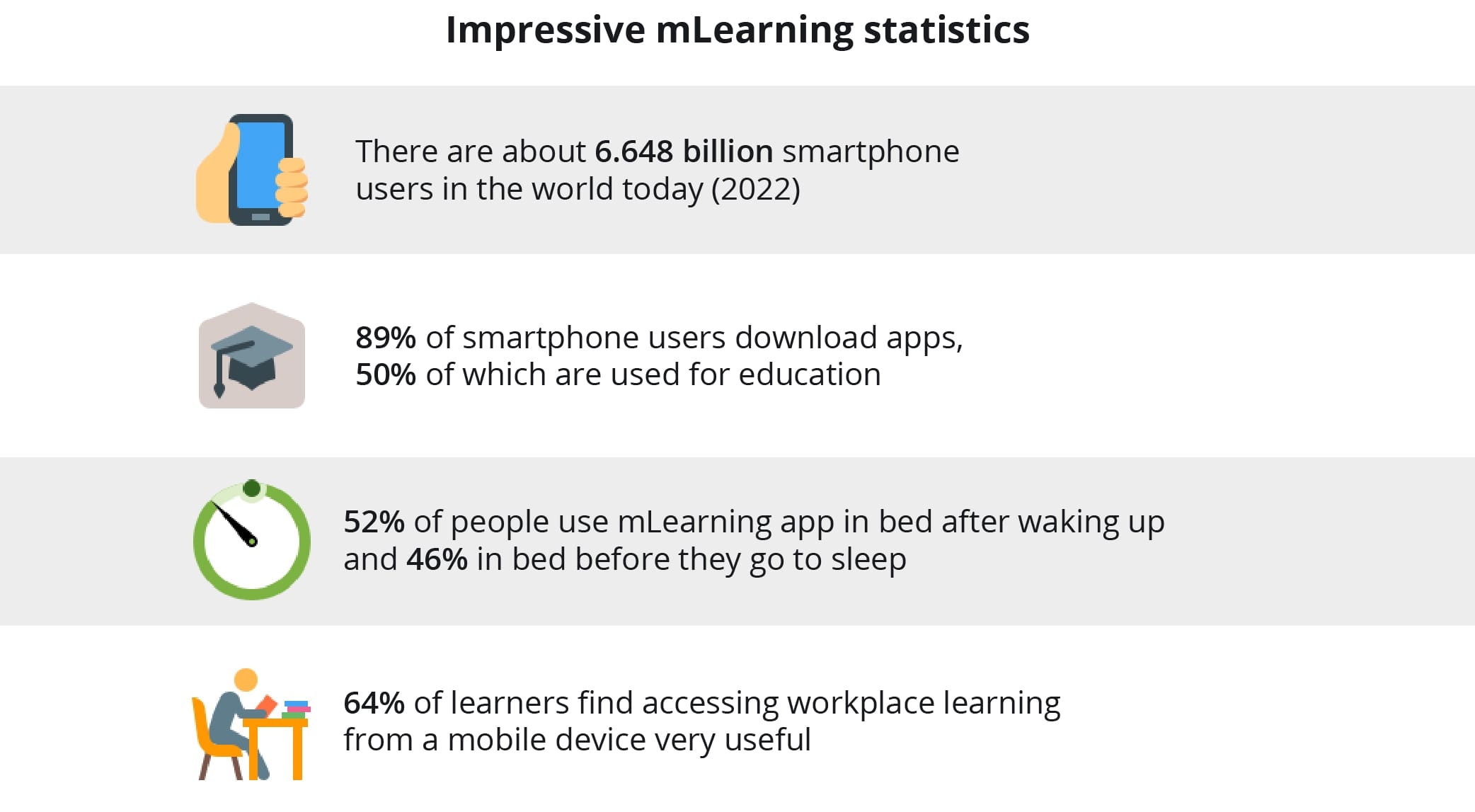 app development trends