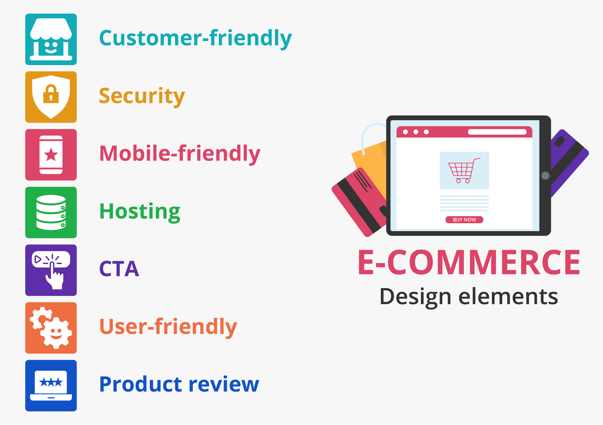 how to design ecommerce website