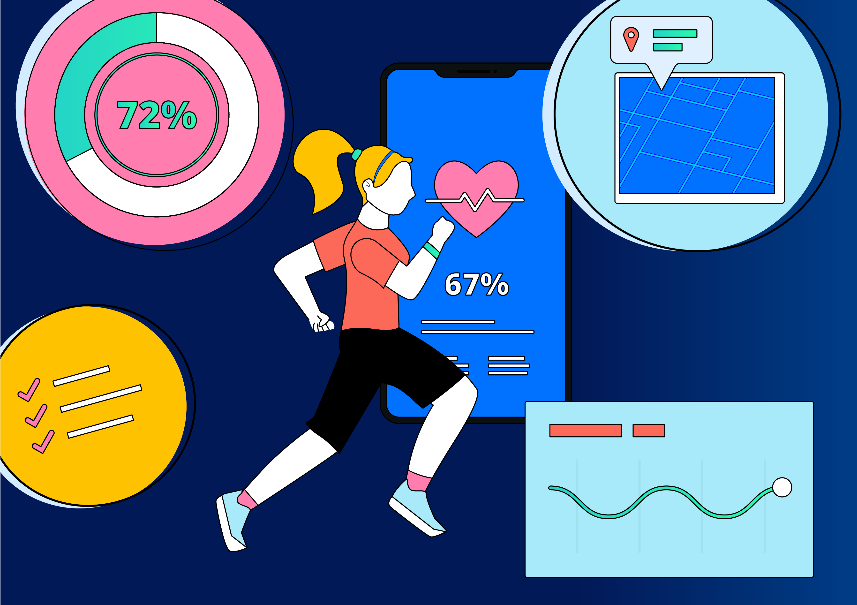 automation in health and fitnes
