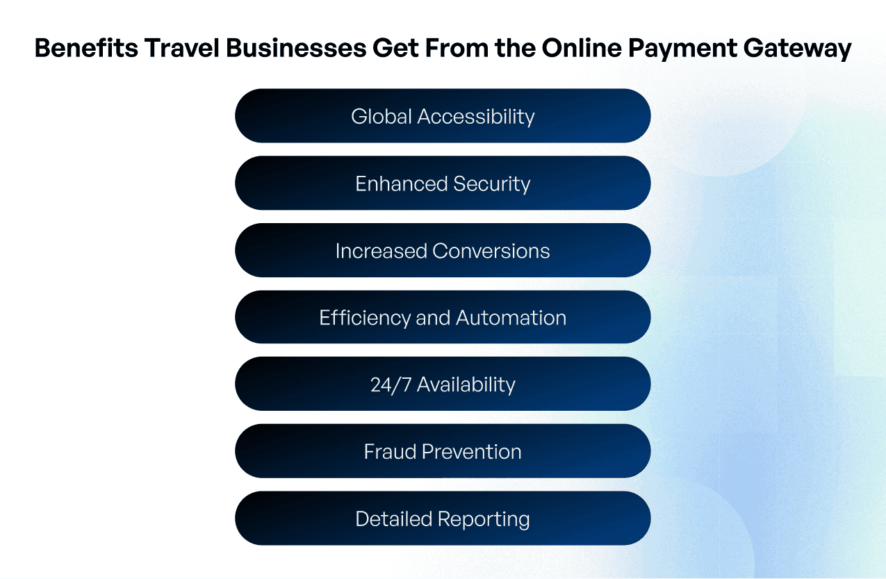  how to integrate online payment gateway into a travel 